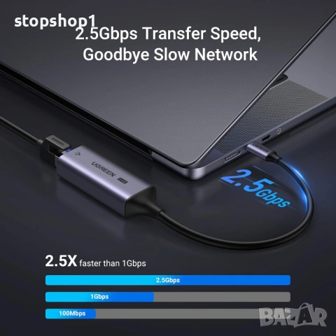 UGREEN USB C към Ethernet адаптер 2.5G, Ethernet адаптер за лаптоп, алуминий, тип C (съвместим с Thu, снимка 2 - Оригинални зарядни - 54227975