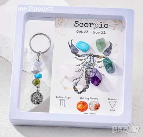 зодиакални знаци с минерали 