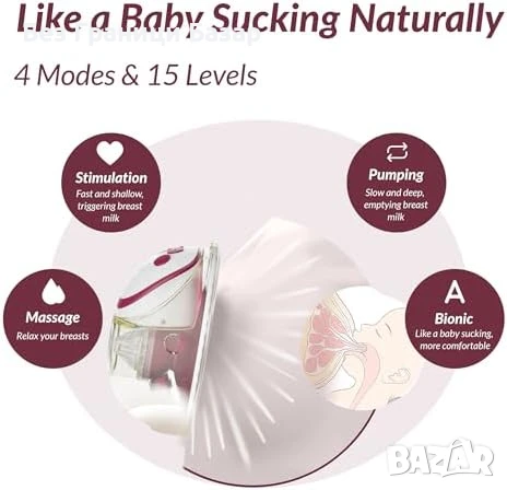 Нови 2 броя Безжична помпа за кърмене 300mmHg – 15 нива, памет Oceenew W216, снимка 4 - Помпи за кърма - 51240114