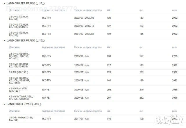 Феродов диск за съединител на Toyota Land Cruiser 31250-60370, снимка 4 - Части - 53966560