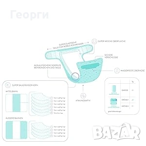 стартов комплект пелени за многократна употреба Bambino Mio Mioduo. , снимка 2 - Пелени, памперси - 54052208