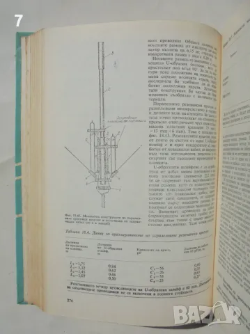 Книга Наръчник по антени - Карл Ротхамел 1977 г., снимка 3 - Специализирана литература - 47166880