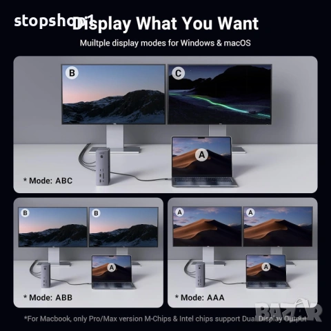 UGREEN Revodok Max 213 Thunderbolt 4 докинг станция, 13-в-1, единичен 8K или два 4K@60Hz дисплея, 90, снимка 8 - UPS захранвания - 54082041