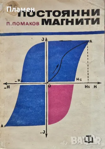 Постоянни магнити Петър Помаков, снимка 1 - Специализирана литература - 49531343