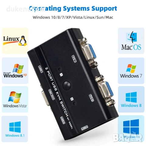 USB VGA KVM суич за управление на 2 компютъра с един монитор, клавиатура и мишка, снимка 4 - Клавиатури и мишки - 53016212