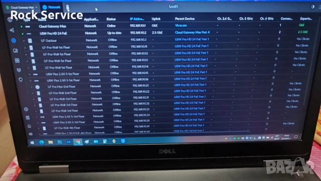 Изграждане на кабелна или безжична мрежа с Ubiquiti устройства, снимка 5 - Друго - 52567414