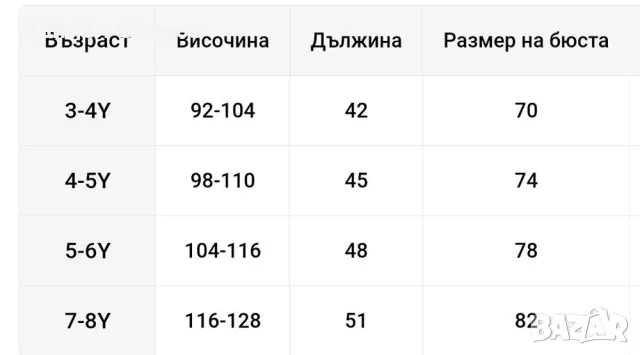 Сладък детски  комплект за момичета от 3 части : суичър+блузка+клинче, снимка 6 - Детски комплекти - 47407218