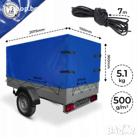 Платнище за ремарке синьо STEMA OPTI VARIOLUX, снимка 2 - Аксесоари и консумативи - 53775846