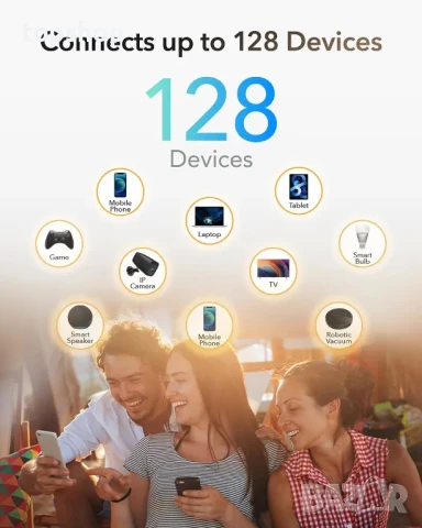 Нов Cudy LT500E 4G LTE Cat 4 модемен рутер със слот за SIM карта, AC1200 WiFi, OpenVPN, Wireguard..., снимка 8 - Рутери - 50693738