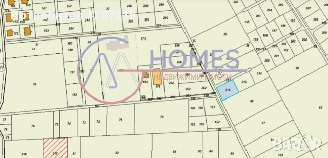 Парцел УПИ 627 кв.м., с. Пролеша, София област