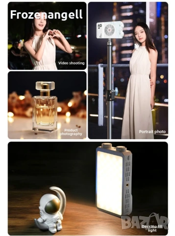 Лед Прожектор ! / Portable LED video light 40W Rechargeable battery, снимка 4 - Светкавици, студийно осветление - 54054421