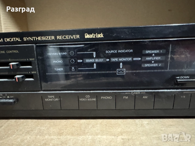 Ресийвър  JVC RX-150BK, снимка 3 - Ресийвъри, усилватели, смесителни пултове - 52558837