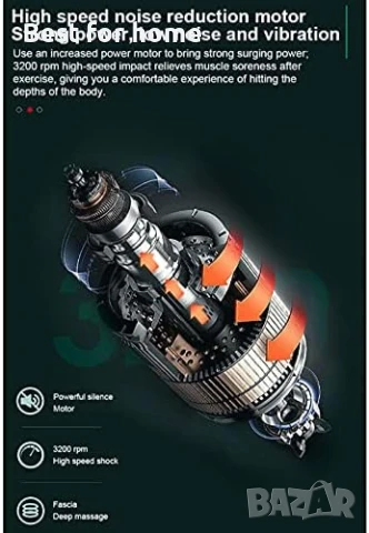 Нов мини пистолет за фасция , снимка 6 - Друга електроника - 51126583