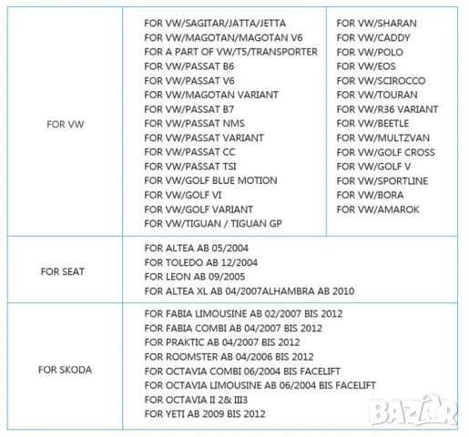 Мултимедия, VW, плеър, двоен дин, volkswagen, навигация, Golf 5, passat, touran, Seat, Skoda Android, снимка 4 - Аксесоари и консумативи - 49901234