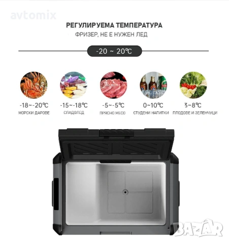 Хладилна чанта/кутия с компресор 12V/24V/220V  35 литра, снимка 6 - Аксесоари и консумативи - 53233100