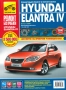 Хюндай 10 модела/1986-2012/Ръководства за експлоатация ,техническо обслужване и ремонт (на CD ), снимка 2