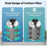 Карбонов филтър за пречистване на въздух, снимка 4 - Климатици - 45232345