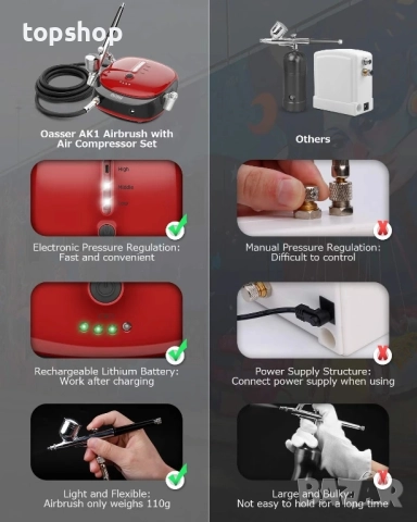 Комплект за аерограф Oasser, компресор, ръчен с двойно действие, литиева батерия, авто спиране с LED, снимка 2 - Гедорета - 51628764