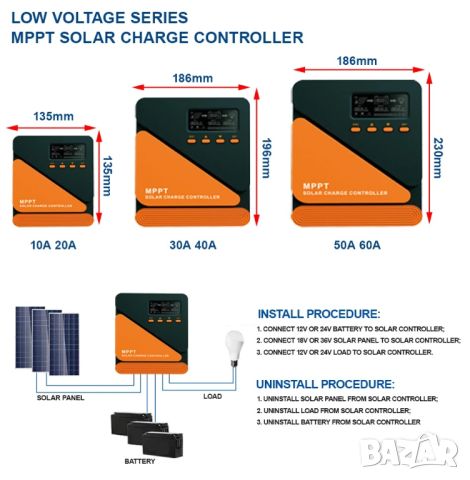 40a MPPT соларно зарядно - соларен контролер 12/24 v, снимка 5 - Друга електроника - 45768795