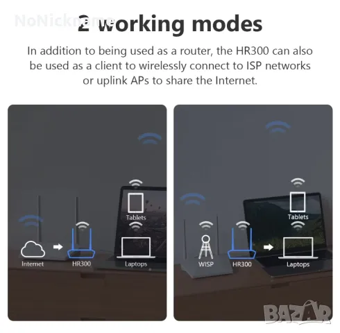 IMOU HR300 2в1 Безжичен Wifi рутер 2.4GHz и Разширител повторител на WIFI сигнал Extender, снимка 7 - Рутери - 47074723