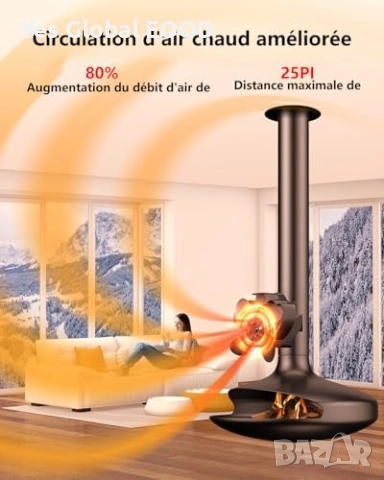 Магнитен вентилатор за камина без ток + резервен пръстен, снимка 2 - Други стоки за дома - 53634459