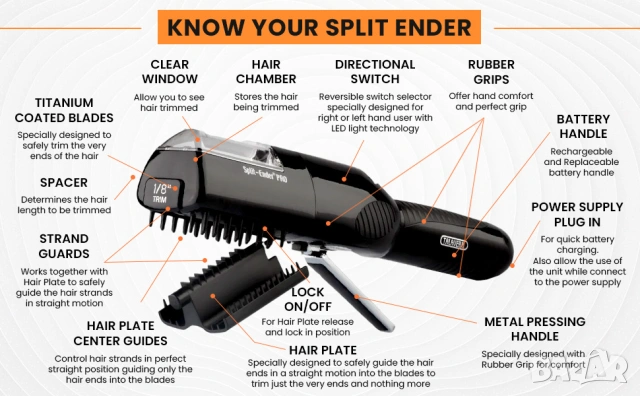 Talavera Split Ender Pro оригинал – професионален уред за цъфтящи краища + бонус, снимка 7 - Маши за коса - 53884472