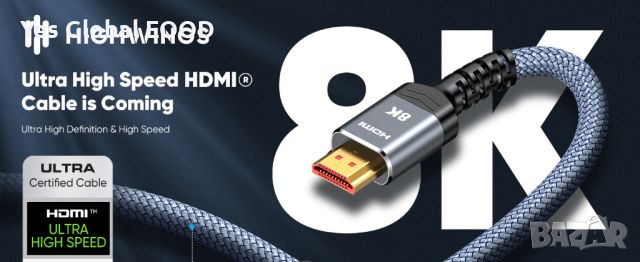 15 метра HDMI кабел, снимка 1 - Кабели и адаптери - 46306168