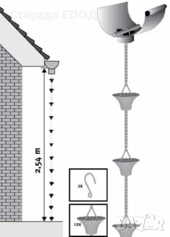 ДЪЖДОВОД, снимка 2 - Декорация за дома - 50701874