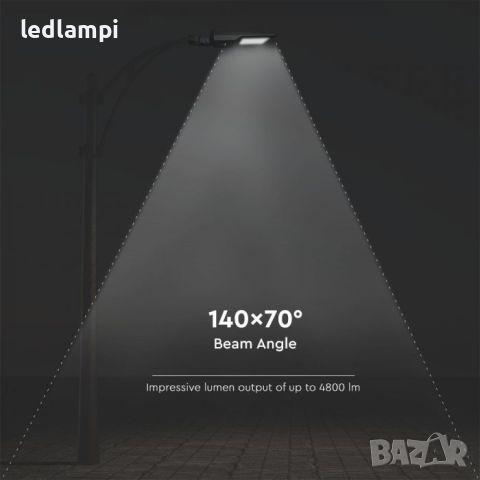 Соларно LED Улично Тяло 40W Сензор Дистанционно 6000К IP65 4800Lum - ПРОМО, снимка 7 - Соларни лампи - 45633838