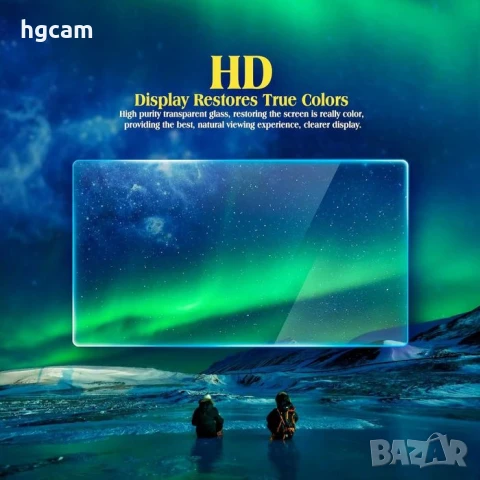 Стъклен протектор за Tesla Model 3 2024 и XIAOMI SU7, снимка 5 - Фолия, протектори - 50486913