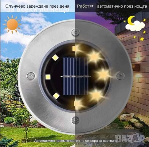 Градински LED Соларни Лампи 4 броя в комплект, снимка 5 - Други - 46666551