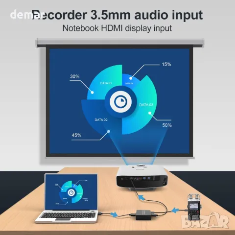 HDMI Audio Embedder Inserter Цифрово аналогово аудио към HDMI, 4K60Hz 18Gbps HDR, снимка 5 - Друга електроника - 47333293