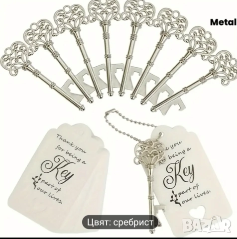 Ключета отварячки, снимка 2 - Други - 52150064