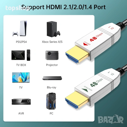 Чисто нов запечатан 8K Оптичен HDMI 2.1 Кабел FeizLink – 20 метра (4K/120Hz, 48Gbps) , снимка 4 - Кабели и адаптери - 53450082