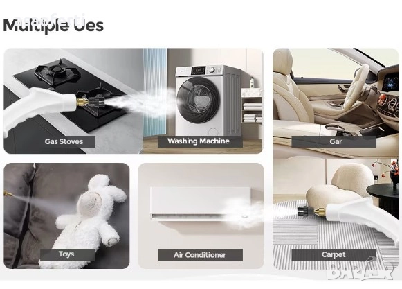 💨 Парочистител Tobi TB-961 (2500W) – 7 Накрайника, Високо Налягане и Температура, снимка 4 - Парочистачки и Водоструйки - 52552574