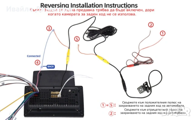 Мултимедия - навигация ANDROID 9.7 инча с подарък задна камера, снимка 6 - Аксесоари и консумативи - 54218314