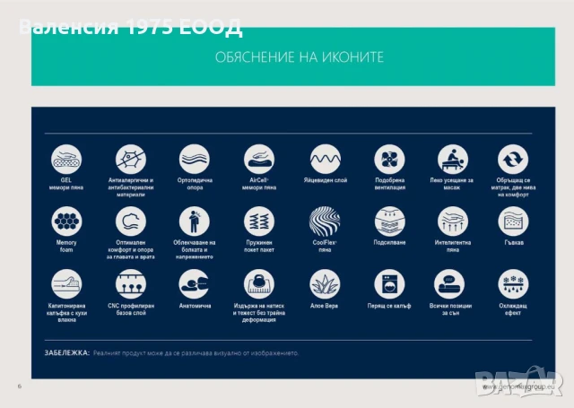 Матрак DAXO ESSENCE, Basic Line, снимка 4 - Матраци - 46375770