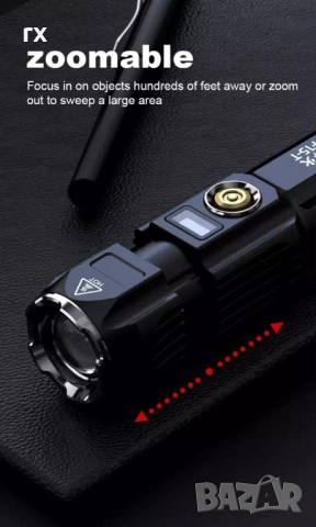 LED Фенер Superfire F15-T (2000lm) дисплей, Powerbank