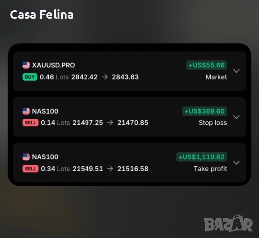 До $200 000 за търговия - финансиране + печалбите са твои!, снимка 4 - Надомна работа - 51583993