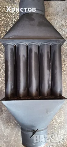 Радиатор за печка