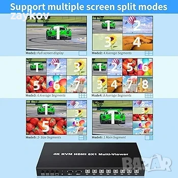 HXBER 8 входа и 1 изход, HDMI-съвместим сплитер, 4K 4K 30Hz, компютърна синхронизация, снимка 3 - Друга електроника - 50589129