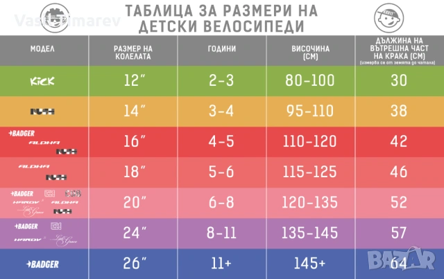 Детски велосипед felt sport 18*, снимка 14 - Велосипеди - 53815743