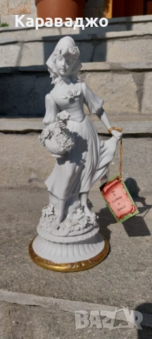 Каподимонте