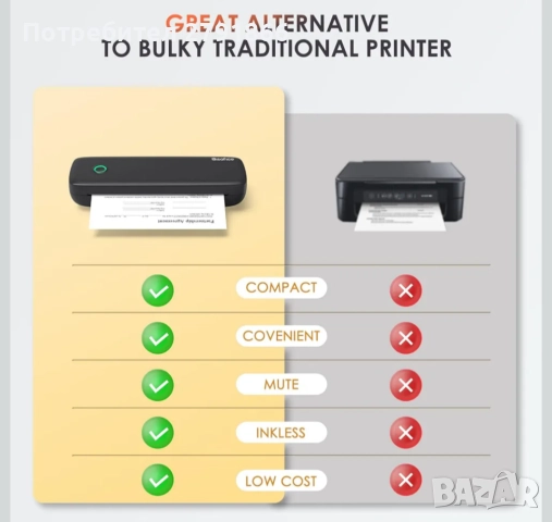 Мобилен термопринтер Bisofice L81 A4 с вградена акумулаторна батерия и 3 ролки термохартия, снимка 7 - Принтери, копири, скенери - 52944907