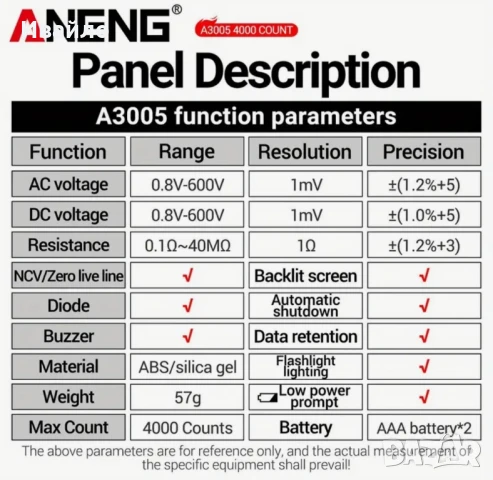 Нов!!! Мултиметър за напрежение, снимка 4 - Други инструменти - 51409805