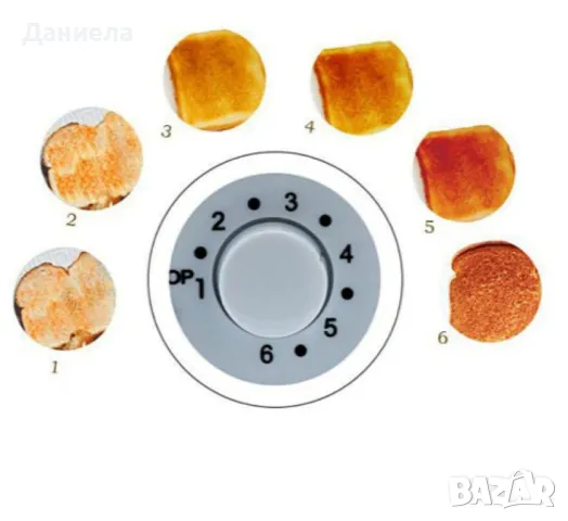 Тостер за хляб Rosberg, 750W, 2 филийки, 6 степени, Бял, снимка 4 - Други - 49498819