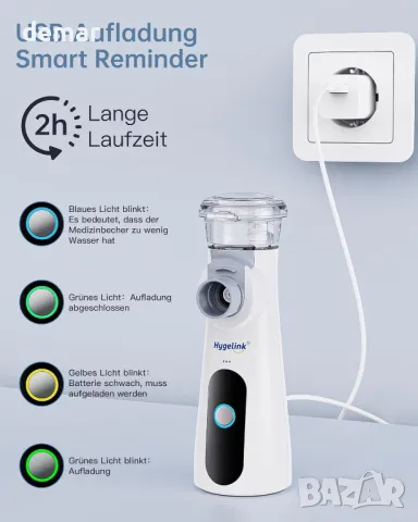 Небулизатор Hygelink за възрастни и деца, преносим небулизатор с USB-C порт, ръчен инхалатор, 25 мл, снимка 5 - Други - 50035362