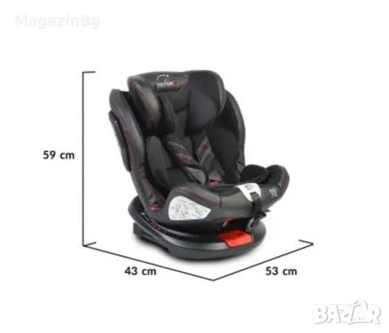 Стол за кола Motion 360° с Isofix

, снимка 9 - Столчета за кола и колело - 47860682