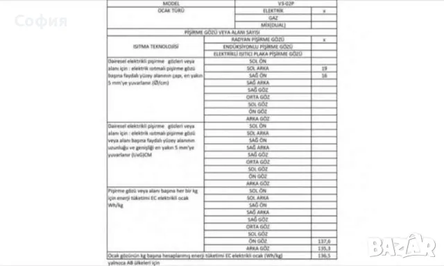 ПЛОТ ЗА ВГРАЖДАНЕ - ИНФРАЧЕРВЕН 2 ПЛОЧИ, снимка 2 - Котлони - 46916225