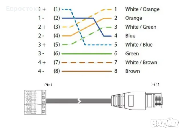 Flower Кабел RJ45 Ethernet (мъжки) към 8-пинов AV клемен пружинен адаптерен блок, снимка 5 - Кабели и адаптери - 49600662